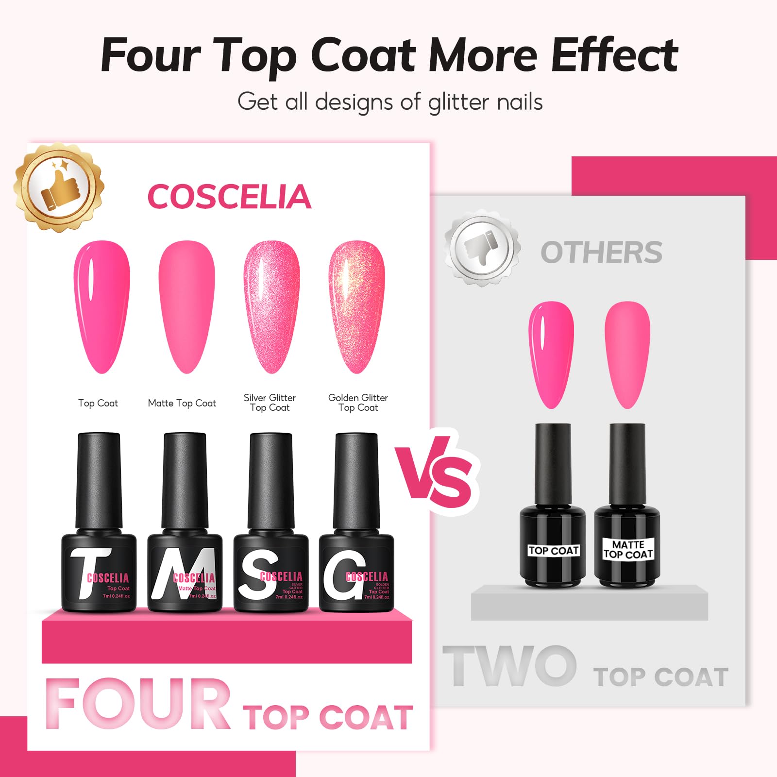 Coscelia manicure tools set for precise shaping and filing