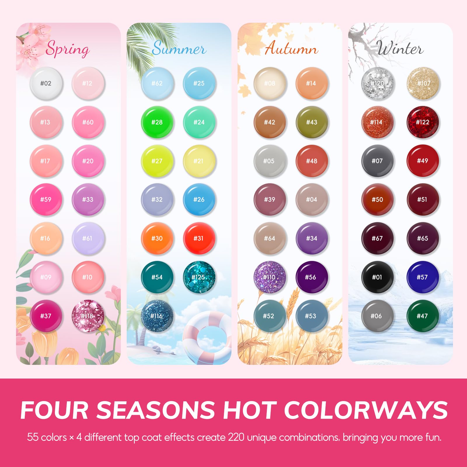Coscelia nail art glitter collection for creative designs