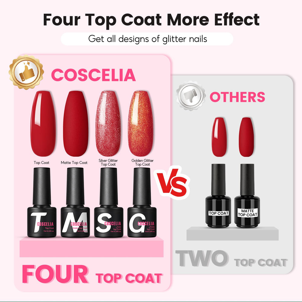 COSCELIA professional manicure-kit aims for durable salon-style finishes.