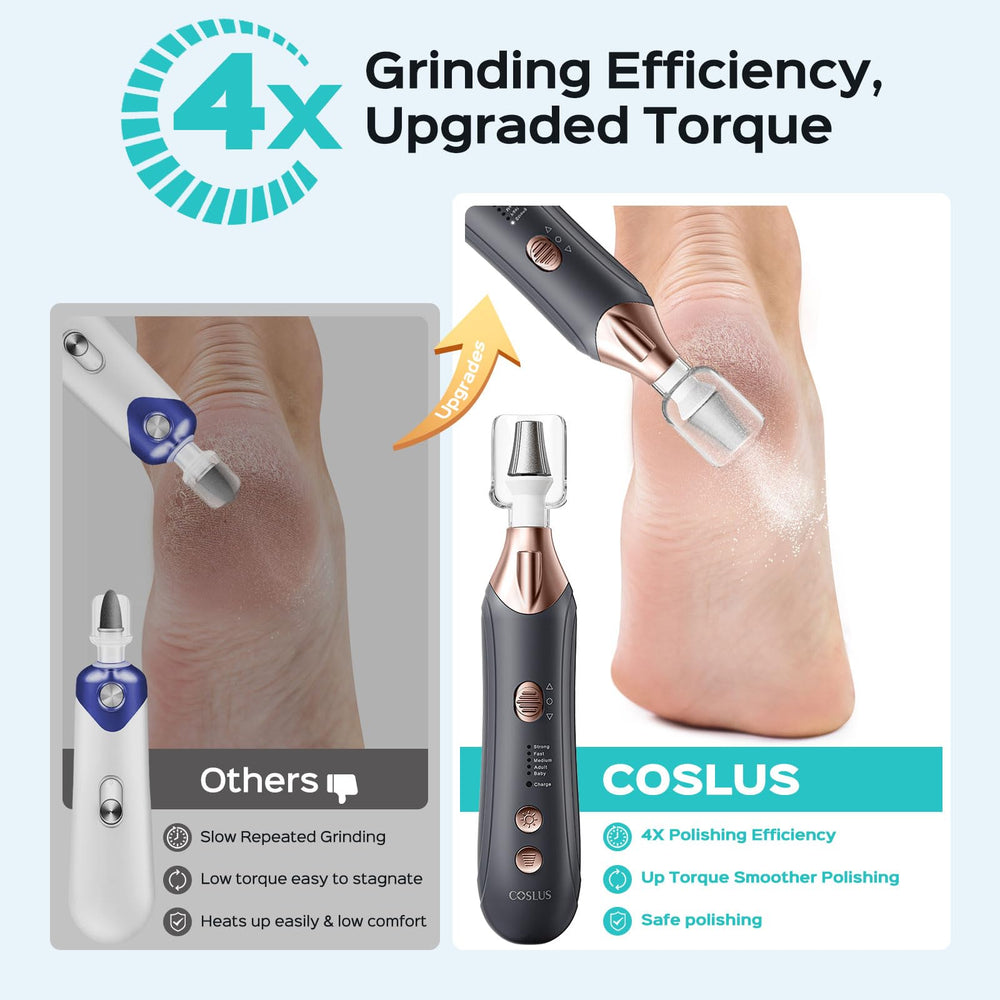 COSLUS C43 wider-grinder image for thick-nails care and smoothing.