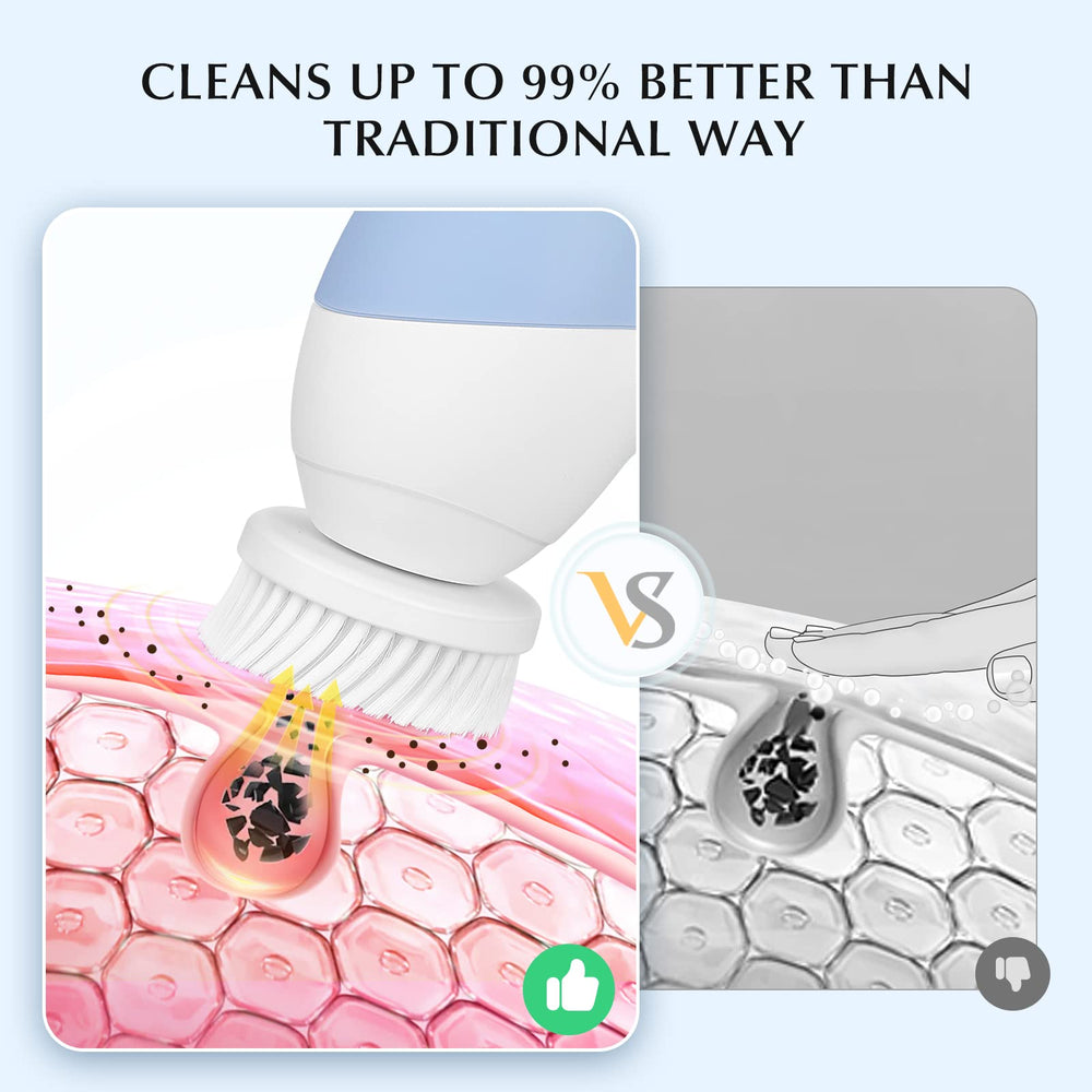 COSLUS 360-degree cleansing with three interchangeable heads