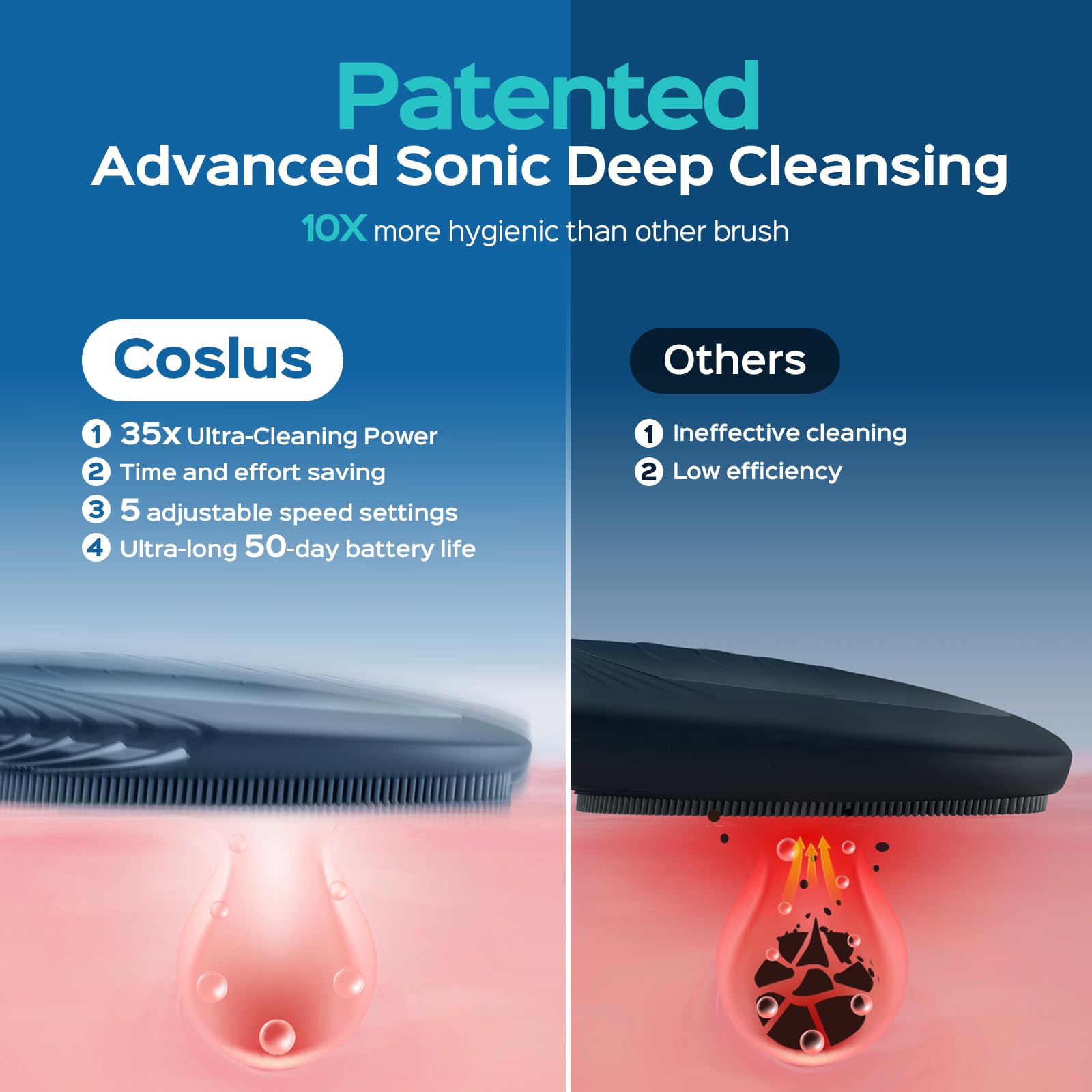 COSLUS FBS01 five-mode interface enabling customized routines.