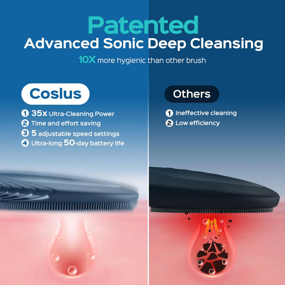 COSLUS FBS01 five-mode interface enabling customized routines.