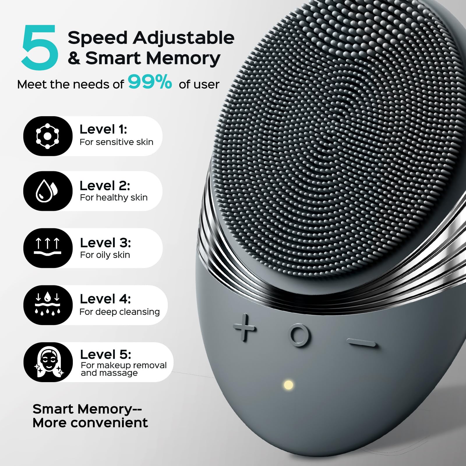 COSLUS FBS01 five-modes display for personalized skincare routine