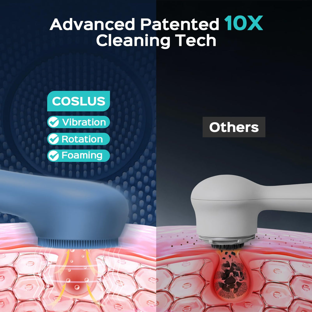 COSLUS FBS03 automatic foaming action creating rich foam in seconds