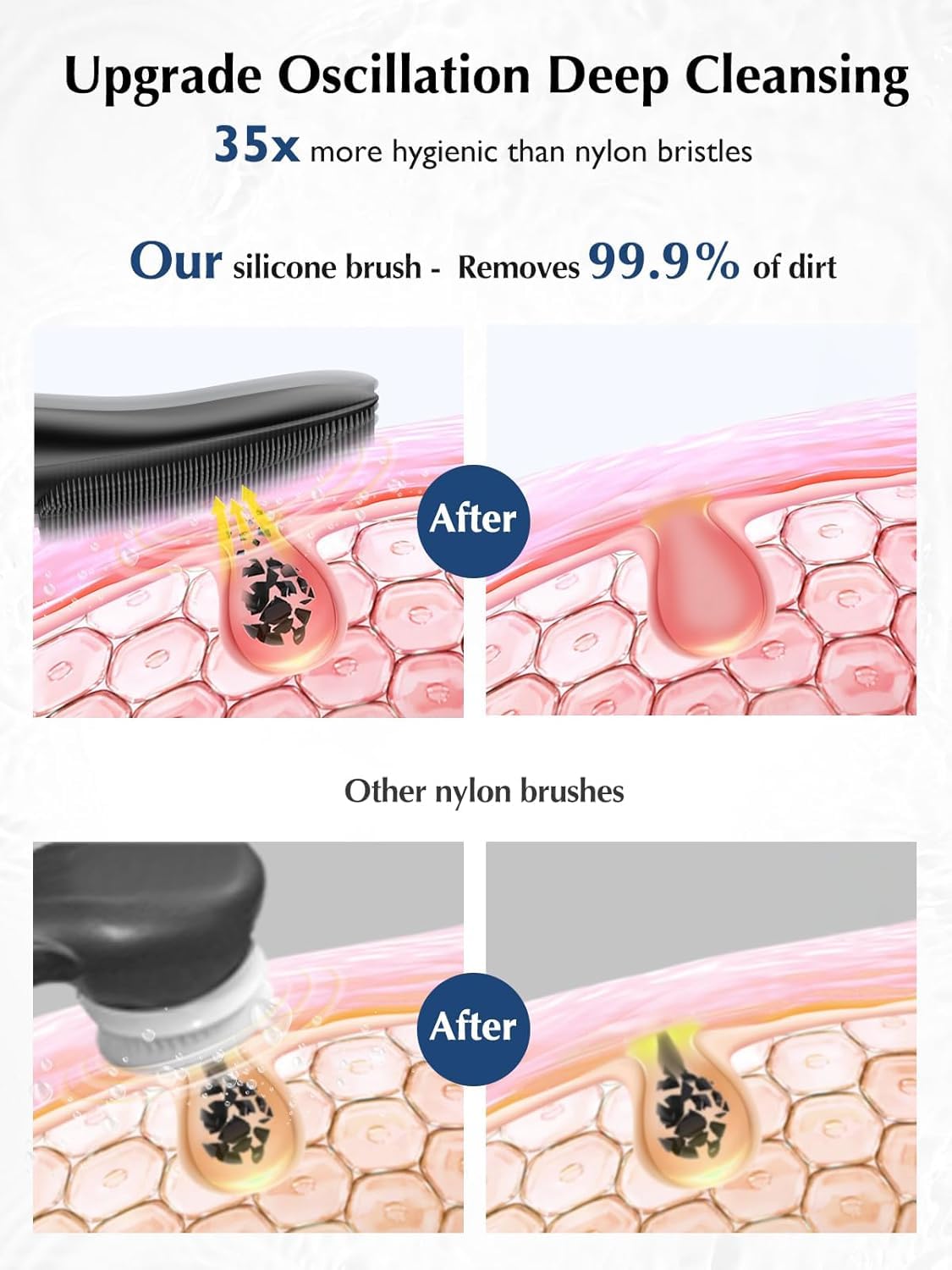 COSLUS JMY05 face cleansing brush enabling deep yet gentle cleansing