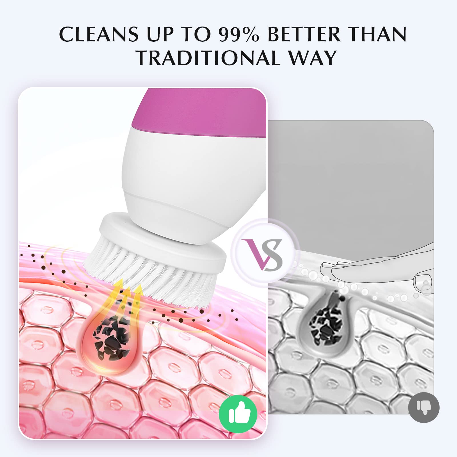 COSLUS waterproof design ideal for in-shower facial care.
