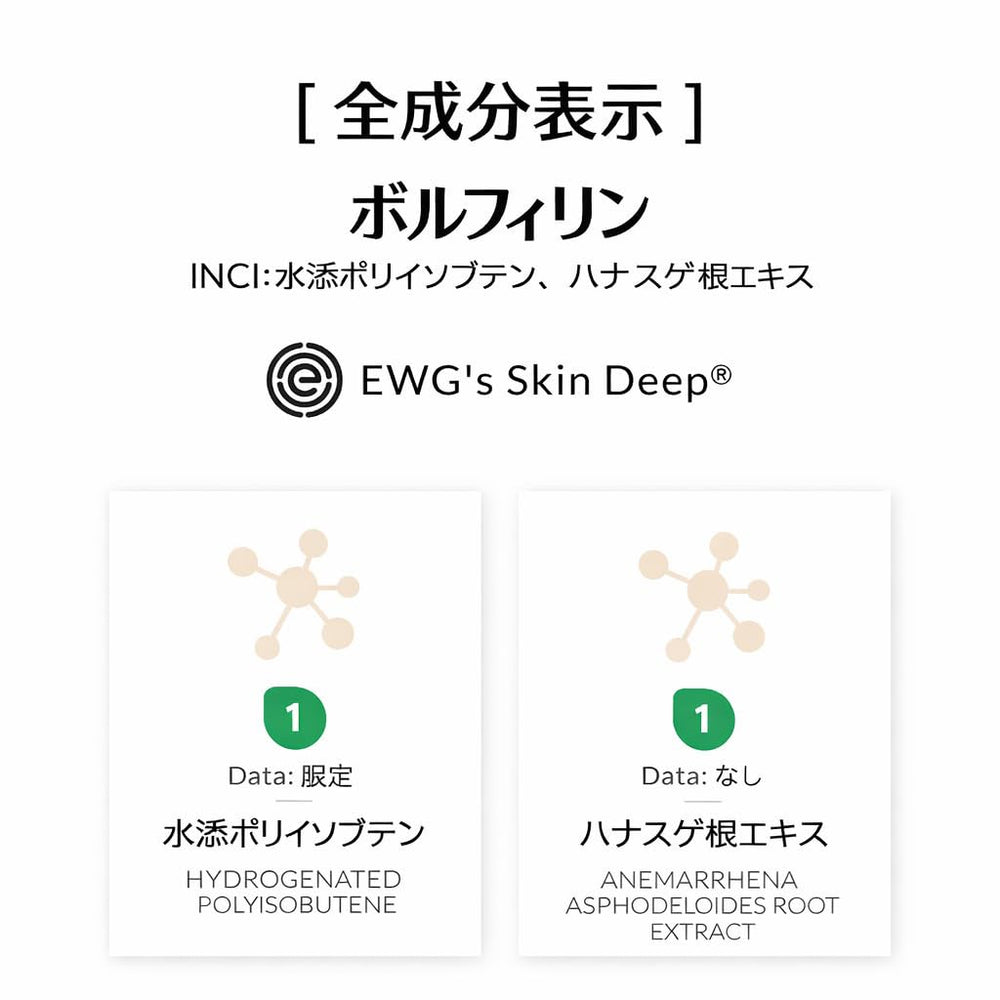 Cosmetic Boosters Volufiline drops usage—add 1–2 drops to serums or creams.