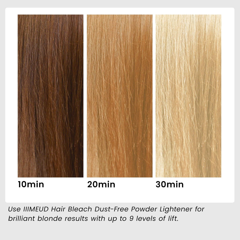 Cosmpro salon-style result showing vibrant, lasting shade