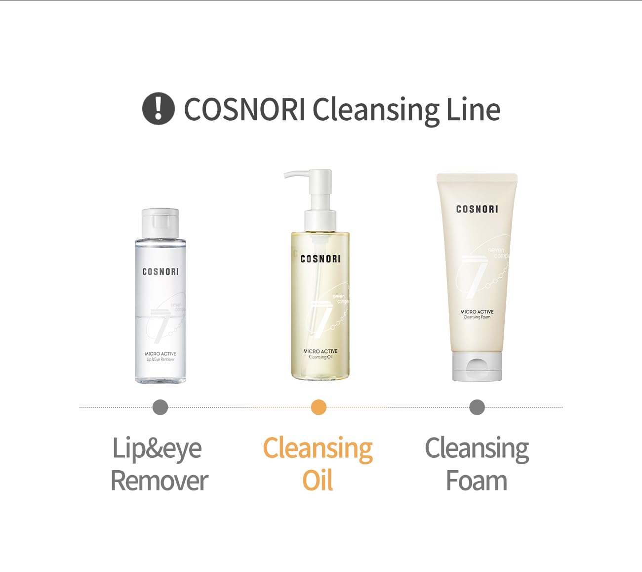 Rinsing with lukewarm water for a clean finish