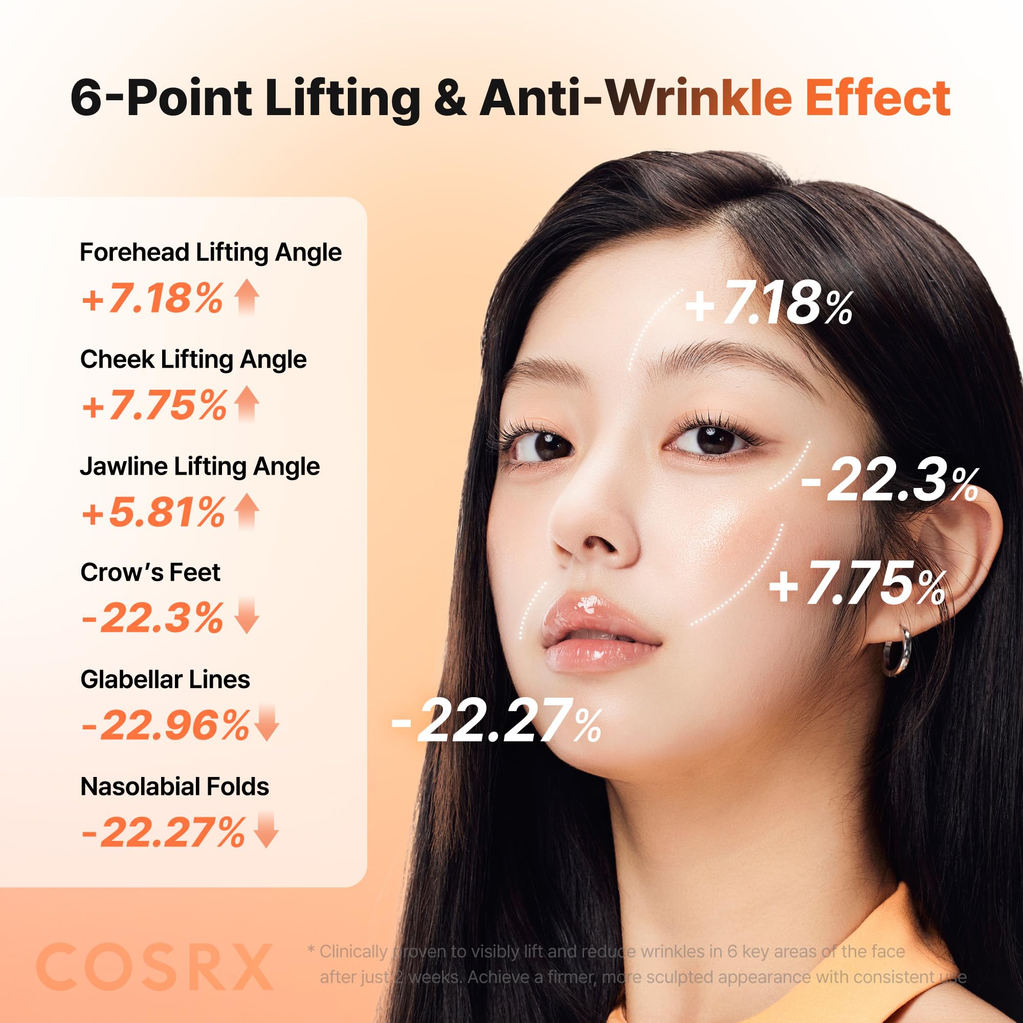 Cosrx 5 PDRN Hidratante Hidrogel absorción nocturna para piel descansada