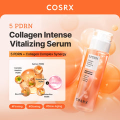 COSRX 5PDRN serum texture close-up highlighting lightweight hydration.