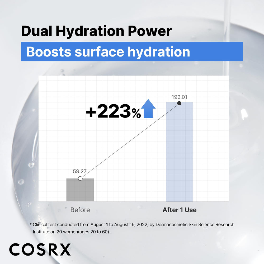 Cosrx suero hialurónico 3% para rostro y cuello