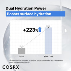 Cosrx suero hialurónico 3% para rostro y cuello