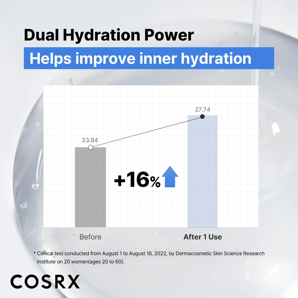 Cosrx hidratación para piel deshidratada con efecto suave