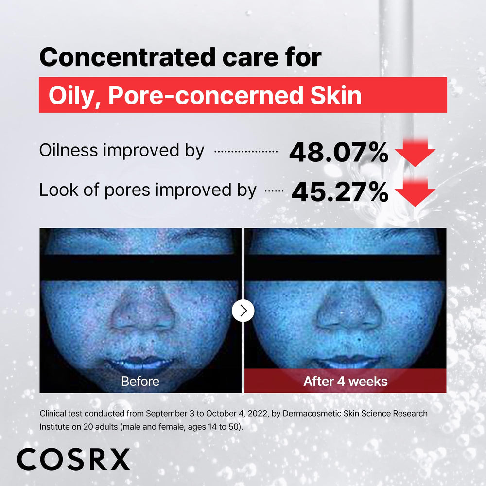 COSRX Niacinamide aids more even skin tone over time