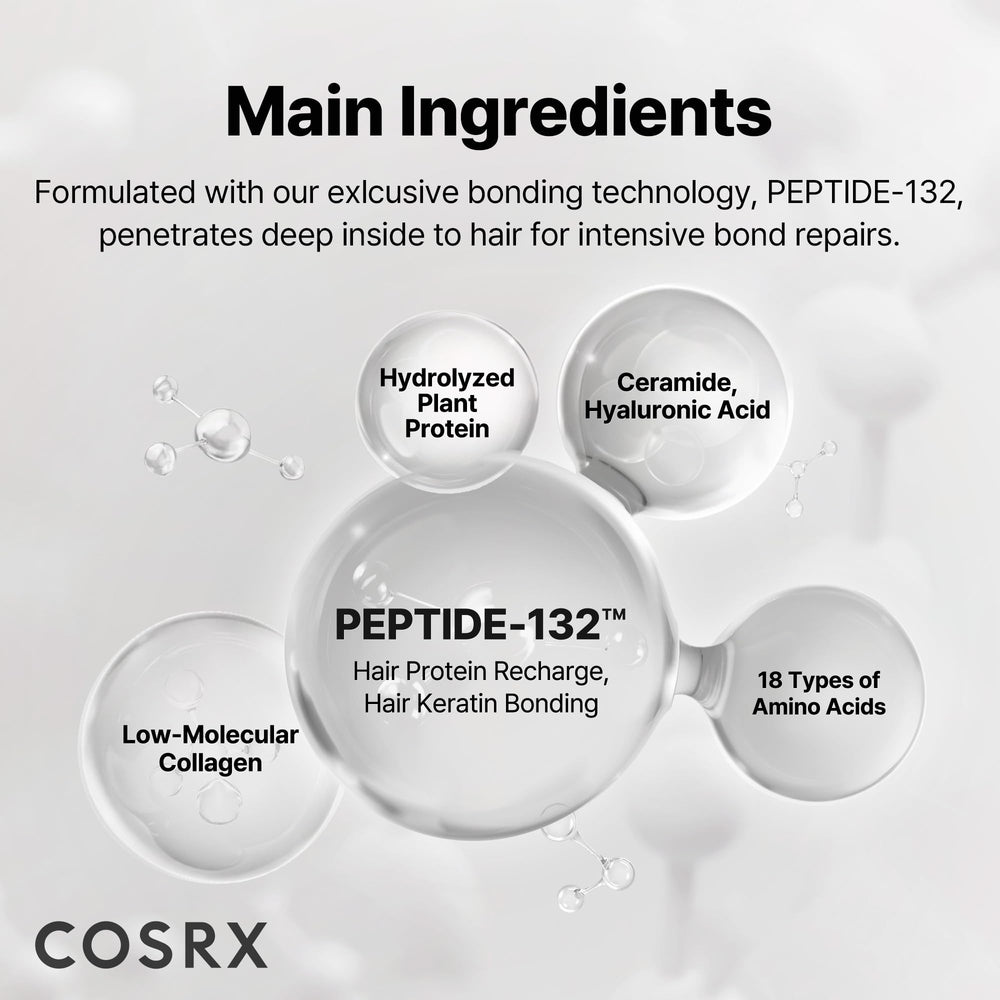 COSRX Peptide-132 efecto-brillo: cabello con aspecto saludable y luminoso.