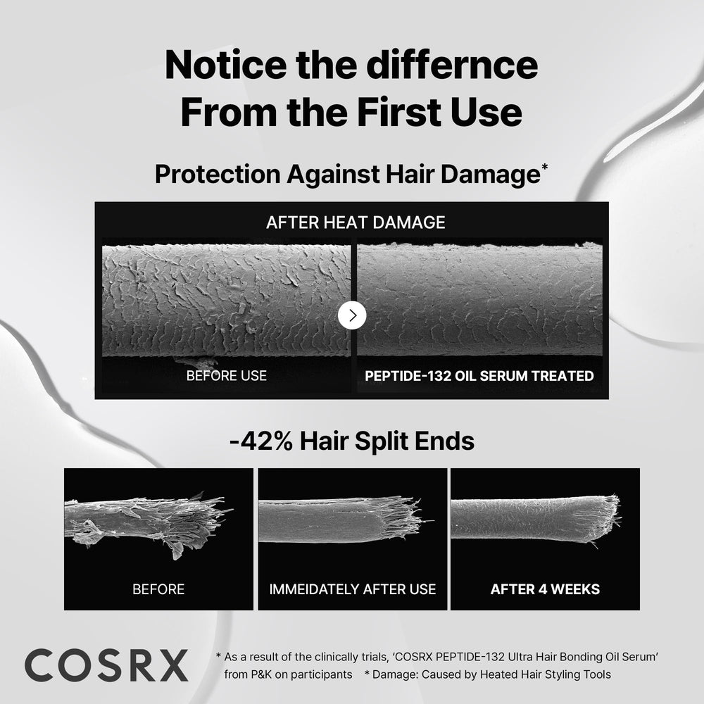 Reparación de enlaces en cabello con COSRX Peptide 132 Hair Bonding Oil Serum