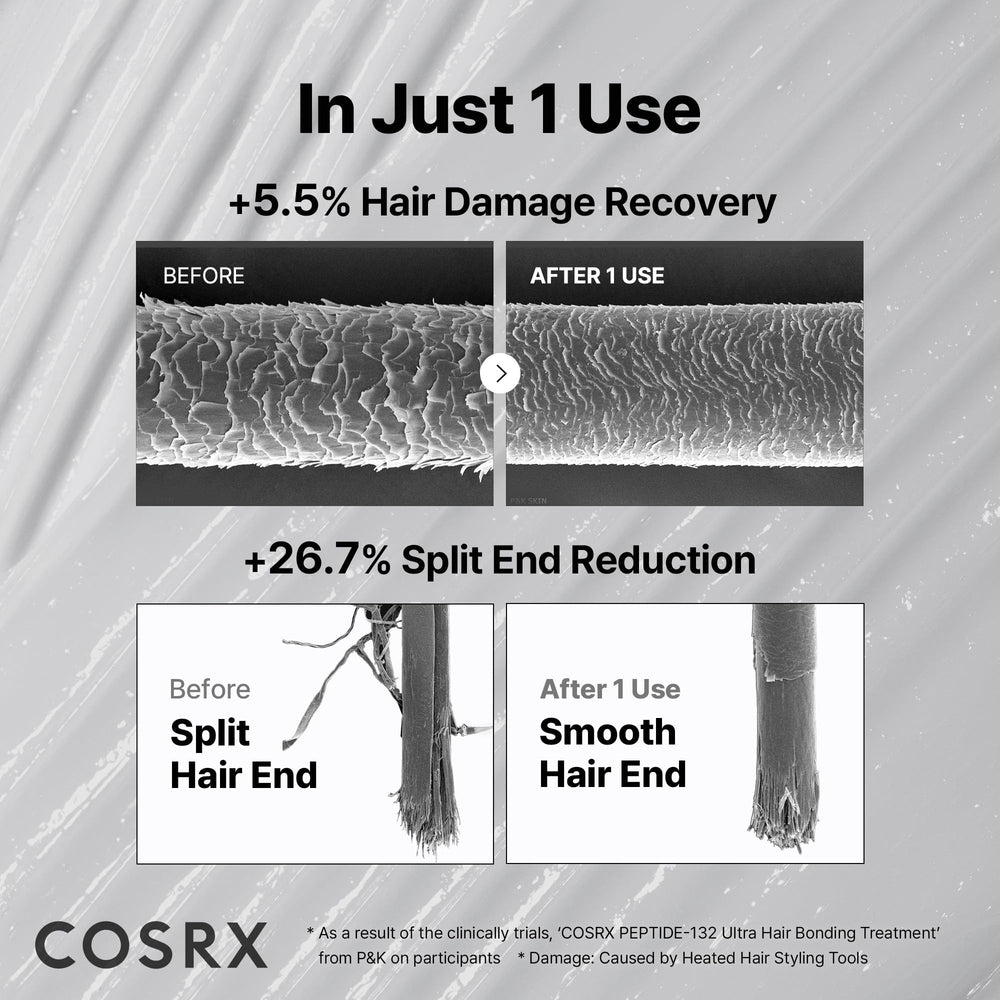 COSRX Peptide-132 hidratación-profundidad: mejora la elasticidad del cabello seco.