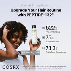 COSRX Péptido-132 Champú cabello dañado reparado