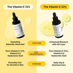 COSRX Pure Vitamin C 23 Serum ingredient vitamin E close-up