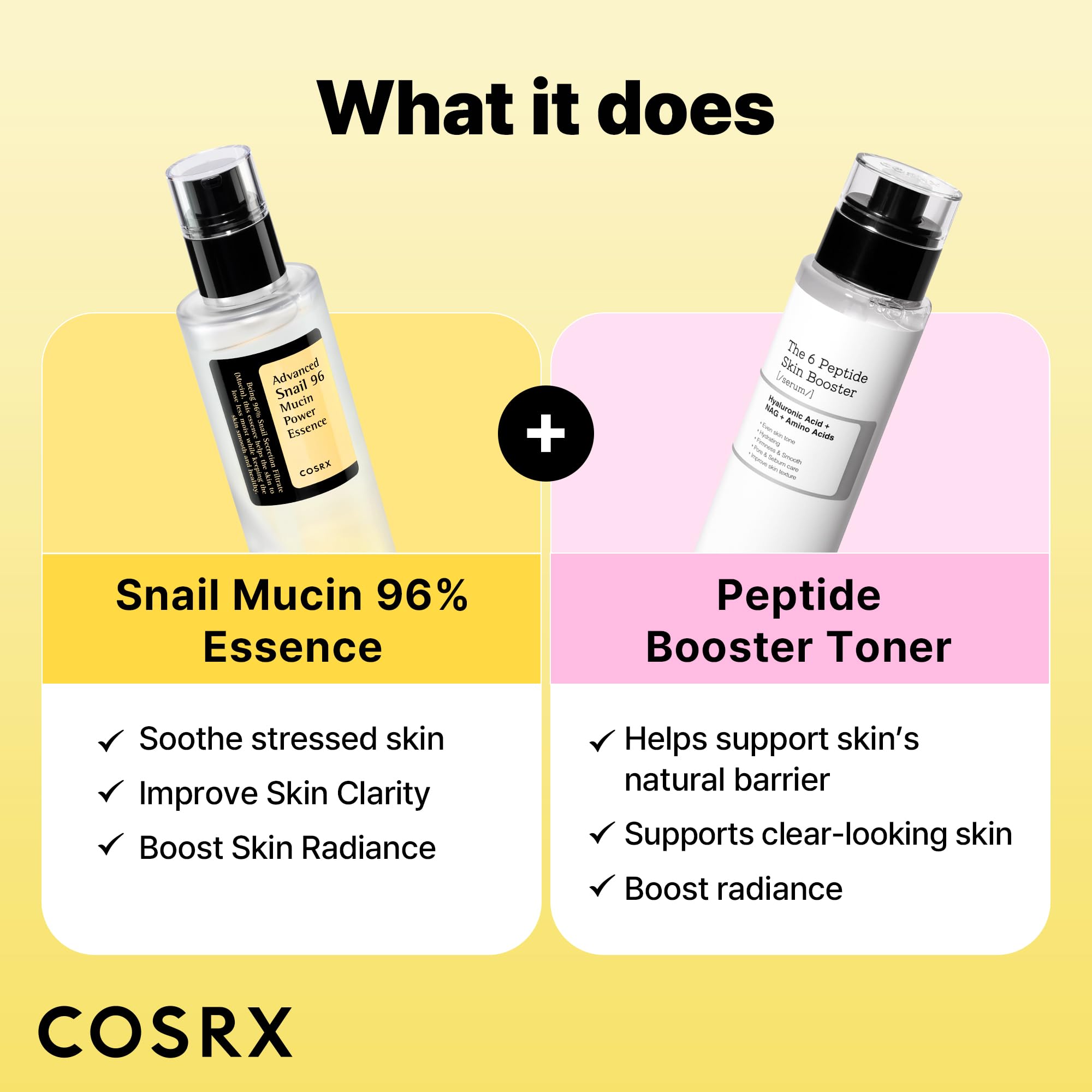 COSRX Snail Mucin 96% Peptide Booster Set steps illustration aids usage