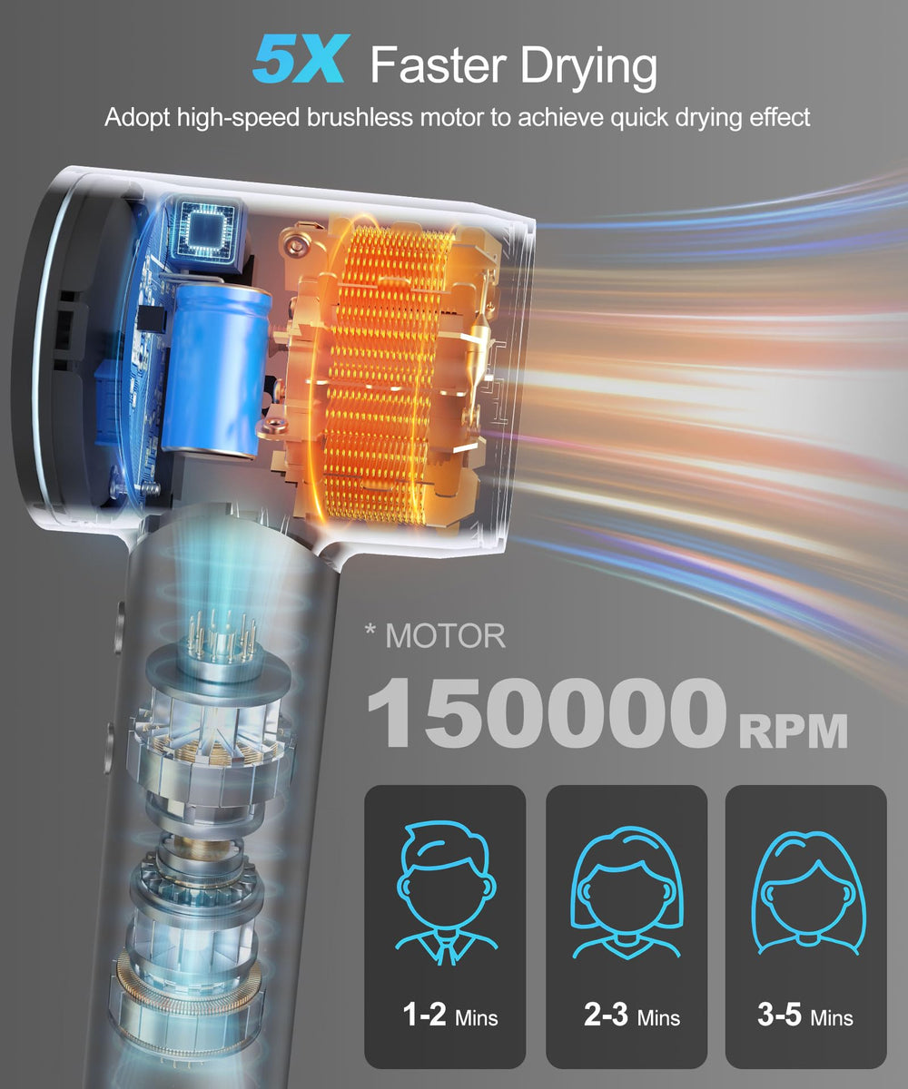 Cosy Companions hair dryer with HD display helps you tailor heat and speed.