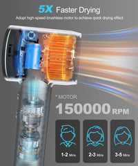 Cosy Companions hair dryer with HD display helps you tailor heat and speed.