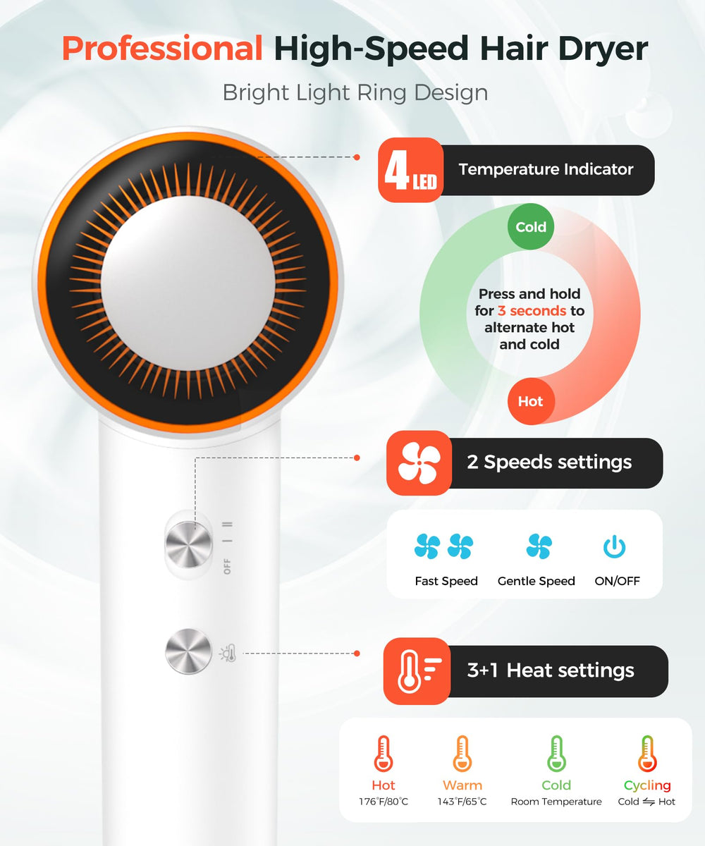 Cosy Companions hair dryer ionic system improving hair smoothness
