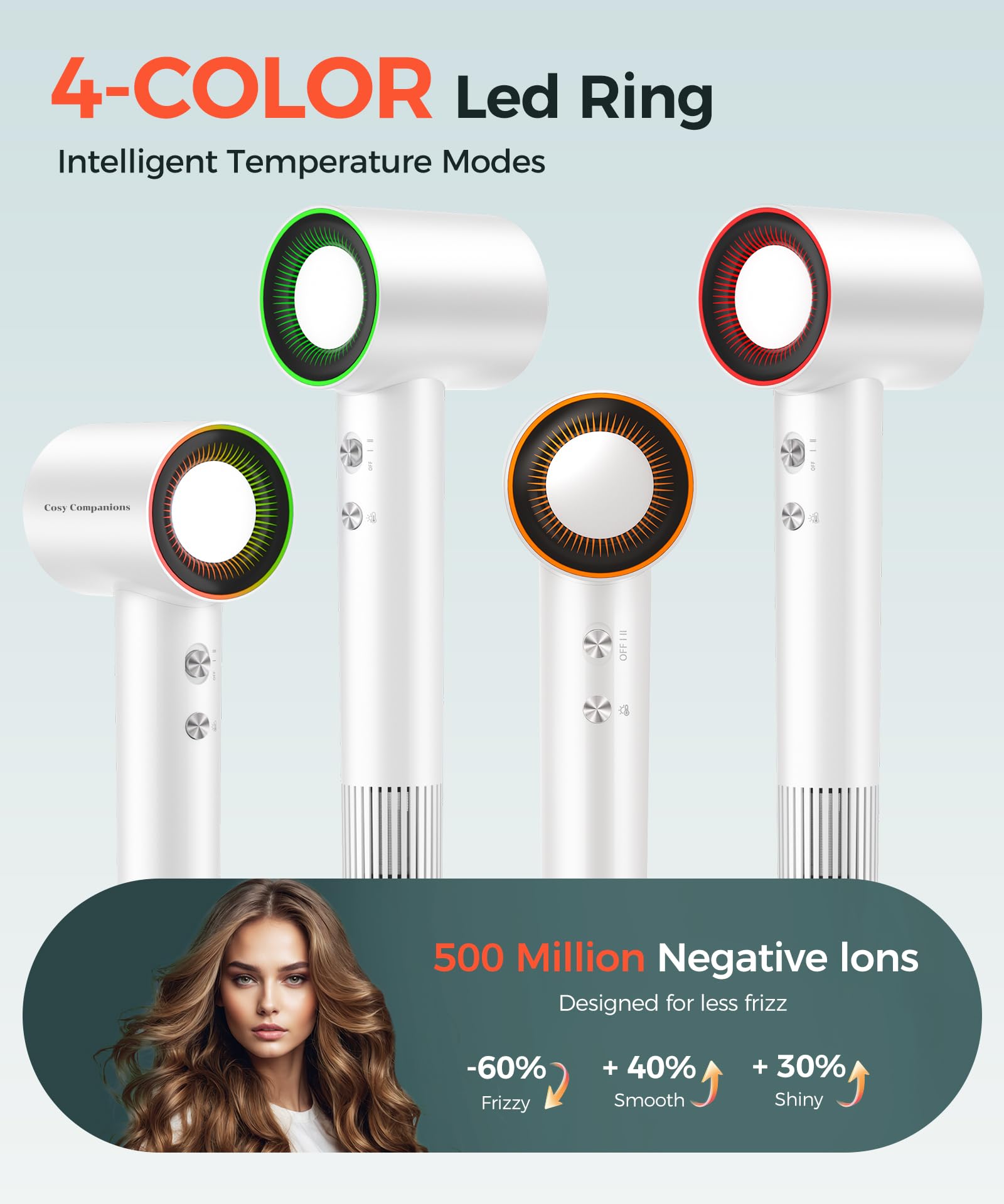 Cosy Companions hair dryer LED temperature indicator for easy heat control