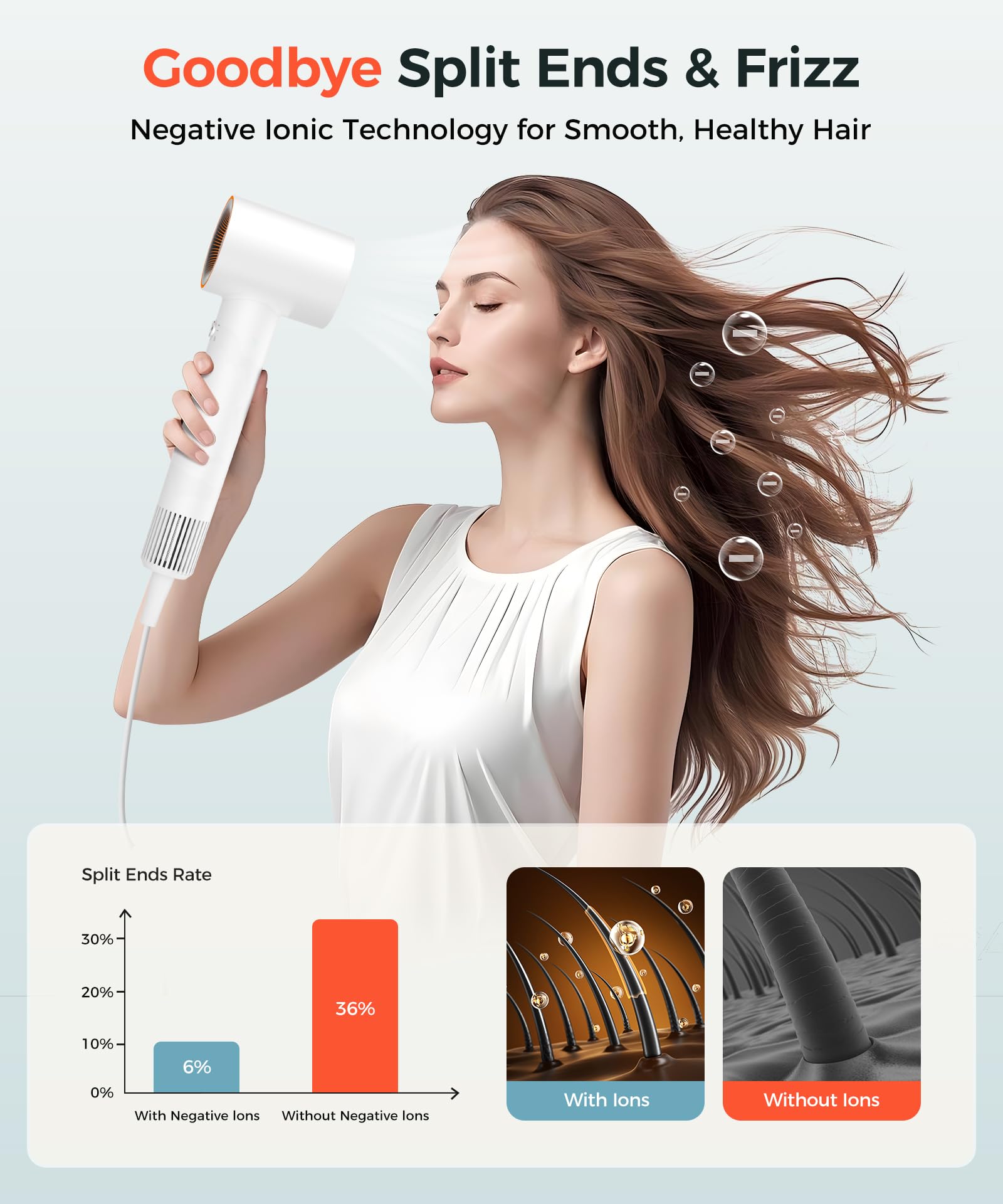 Cosy Companions hair dryer quiet operation at 51 dB