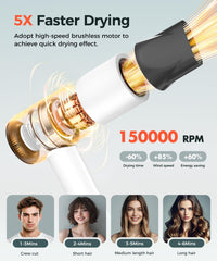 Cosy Companions hair dryer rapid-drying capability for salon-like results