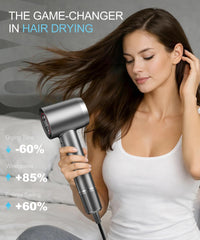 Cosy Companions thermo-control protects hair from overheating during styling.