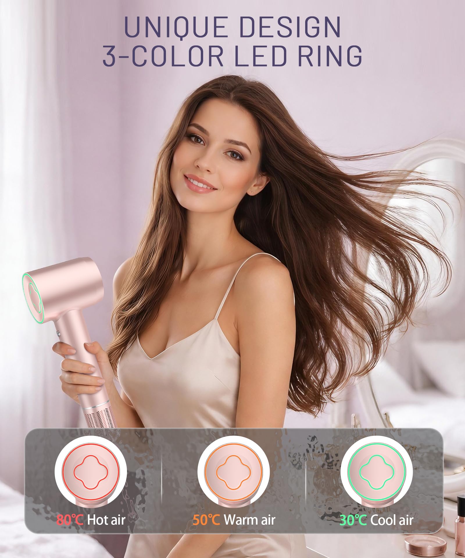 Cosy Companions intelligent temperature control with LED indicators during use.