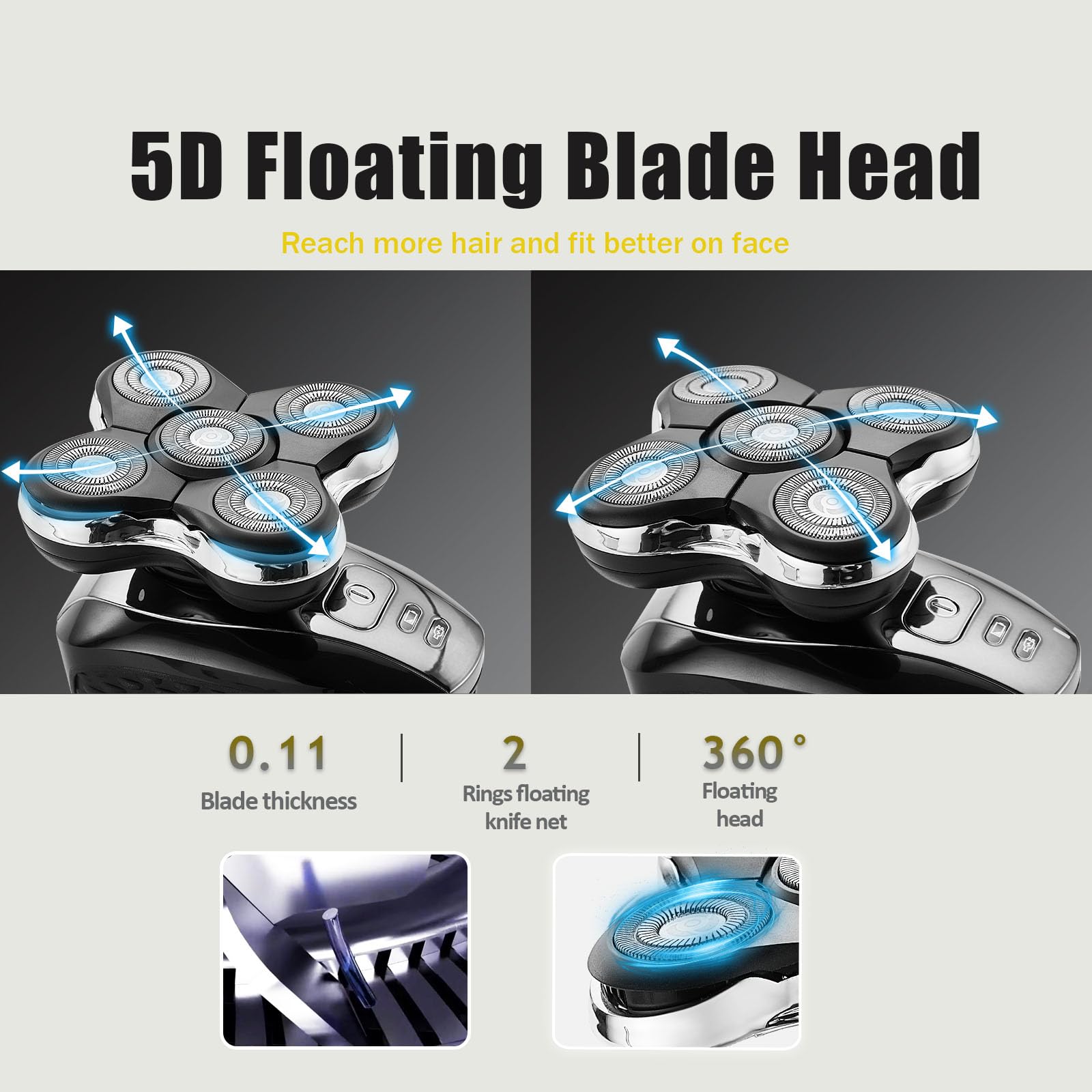 COSYONALL hypoallergenic double-blade replacement head for gentle shaving.