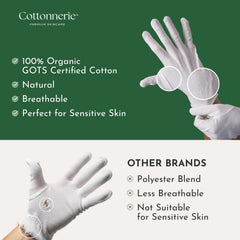 Cottonnerie gloves closeup elastic wristband shows secure all-night fit.