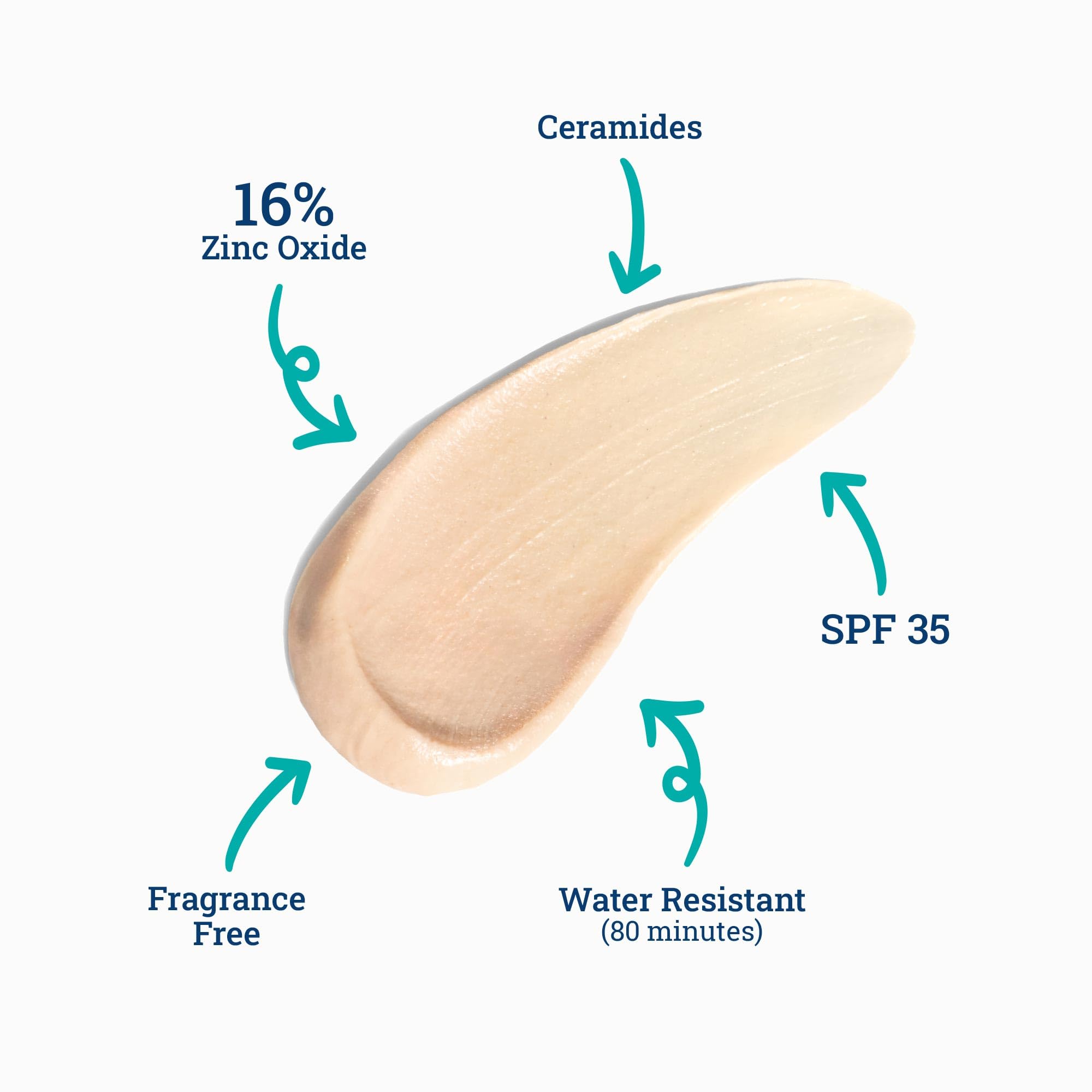 CoTZ Face Moisture texture close-up showing matte finish and light feel.