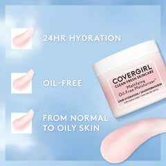 COVERGIRL 24HR hydration suggested by product imagery.