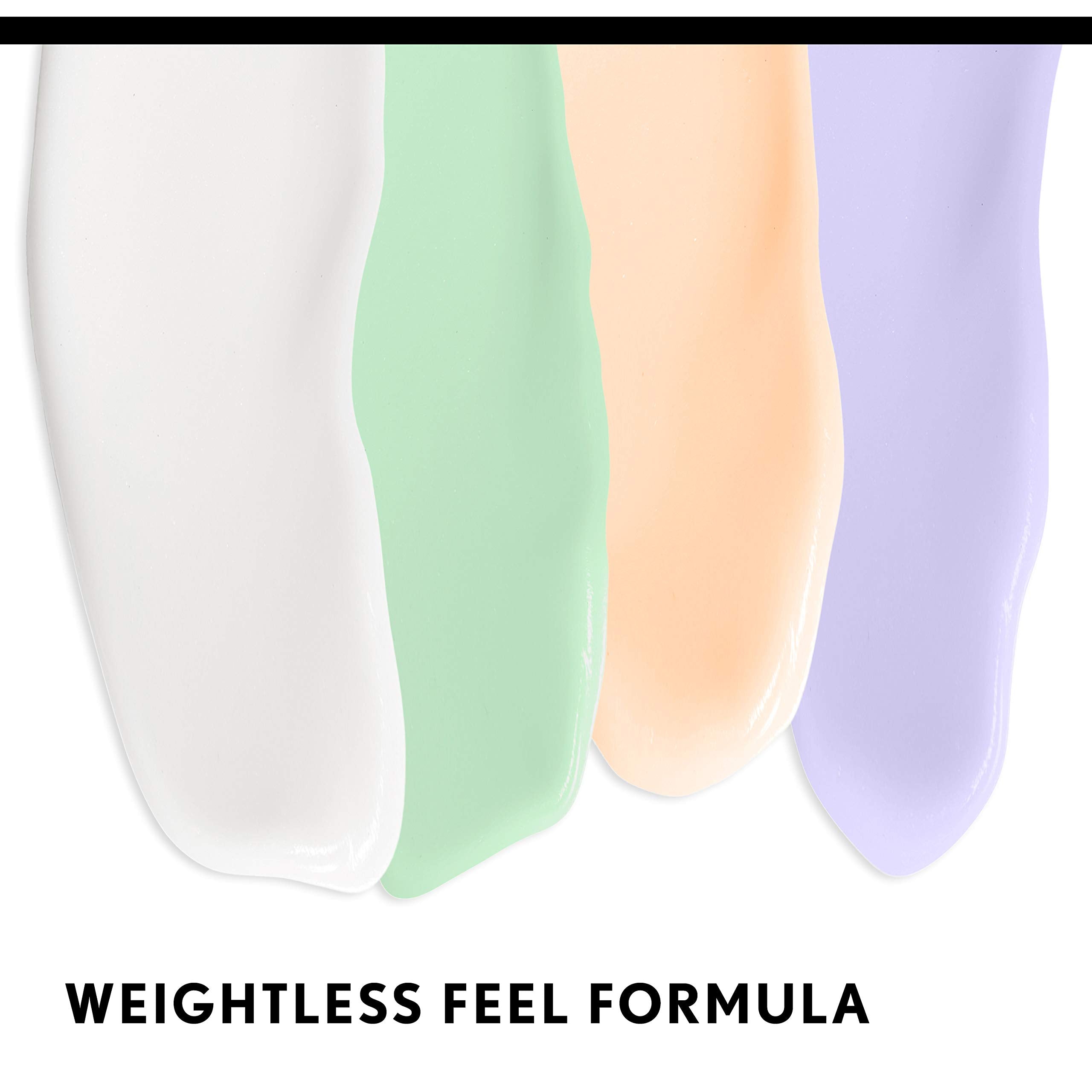 COVERGIRL Base Business Face Primer acabado mate que controla el brillo.