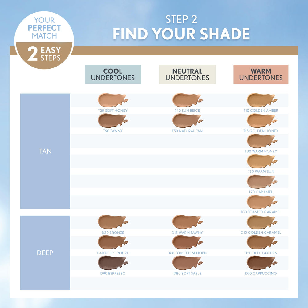 CoverGirl Cruelty-free TruBlend logo indicating ethical makeup choice