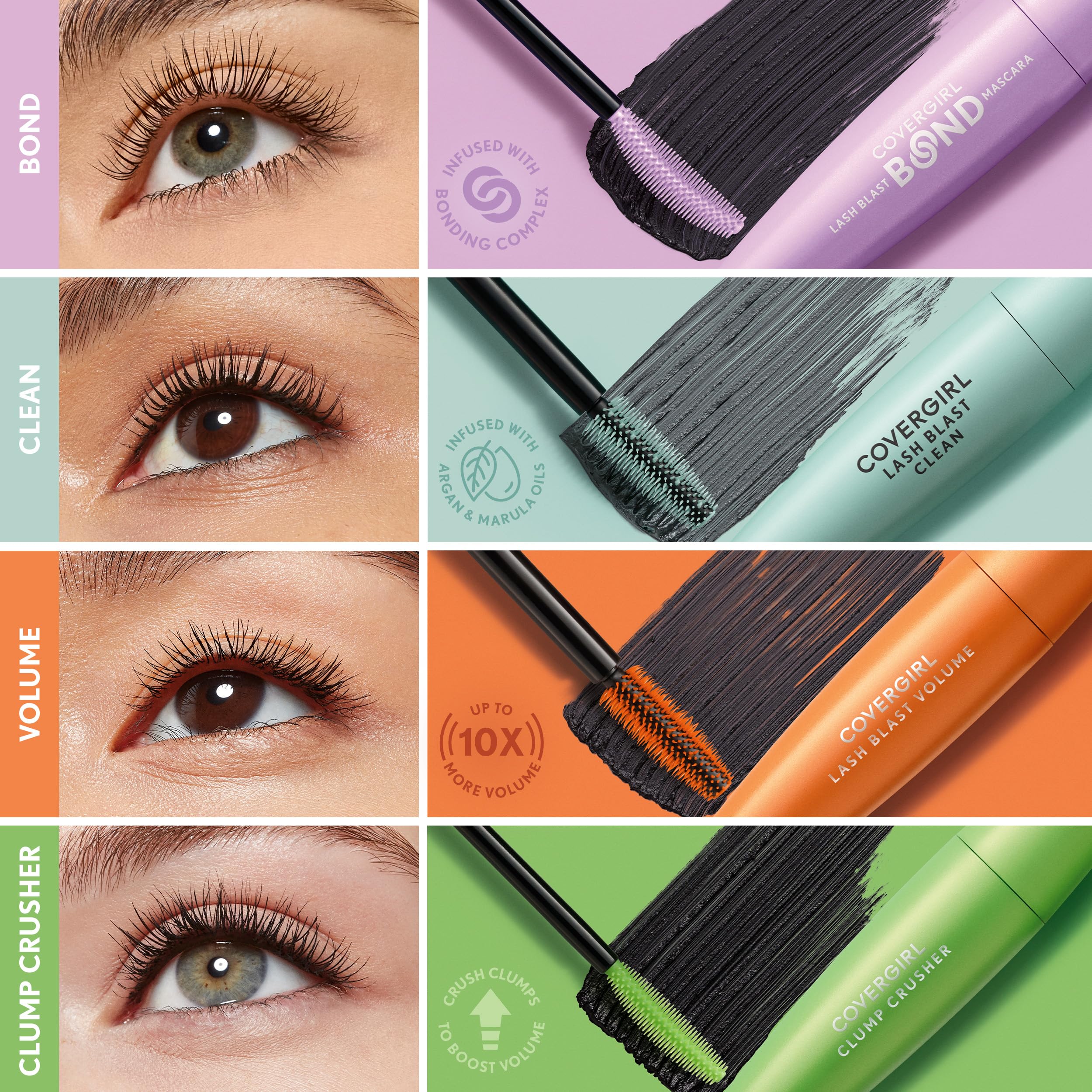 COVERGIRL Lash Blast Bond Mascara uso diario para look definido en casa