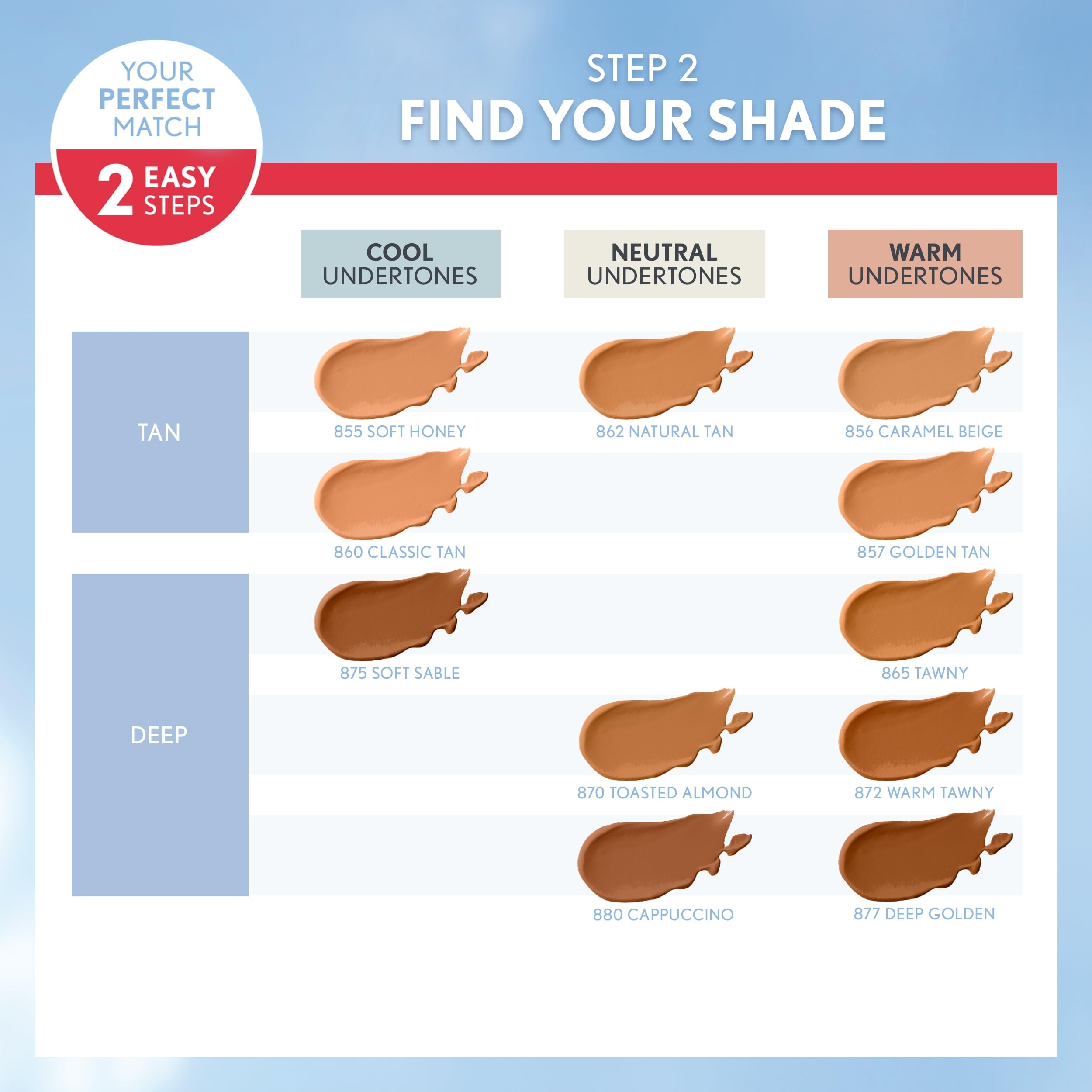 Covergirl Outlast Extreme Wear shade range icons with 21 options.