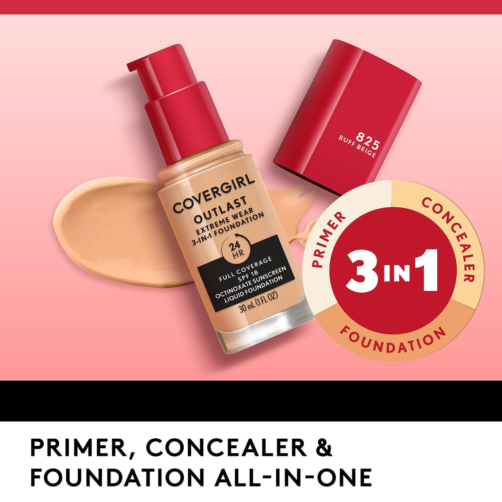 Close-up texture of Covergirl Outlast Extreme Wear for a smooth finish.