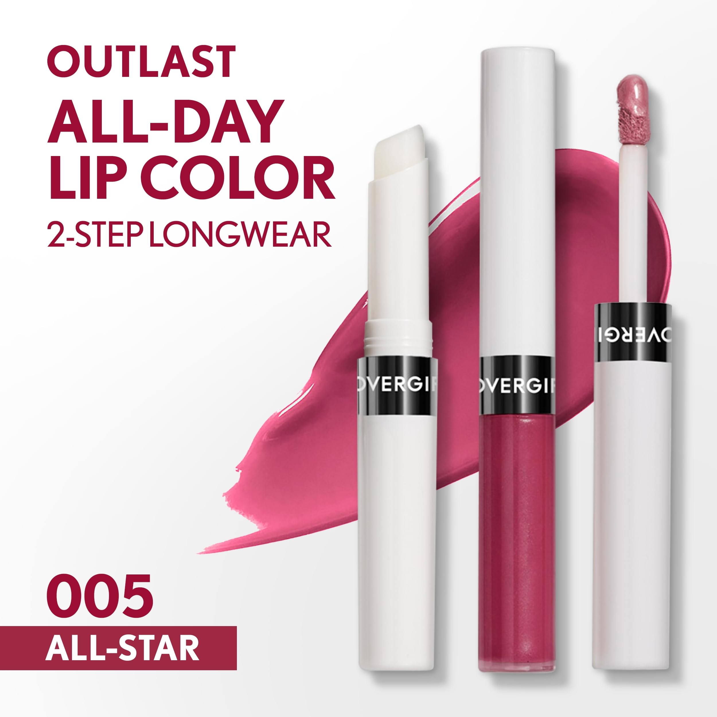 CoverGirl Outlast topcoat close-up highlighting sealing shine and moisture