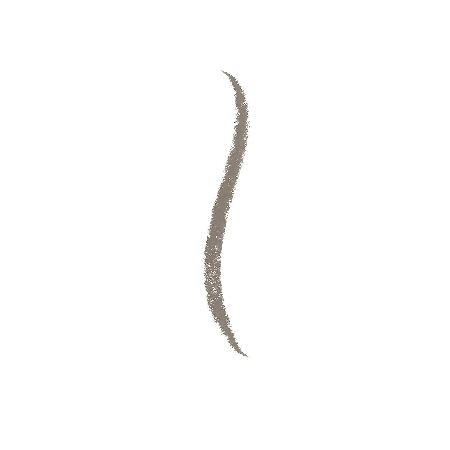 CoverGirl Perfect Blend Eye Pencil is water resistant for all-day wear.