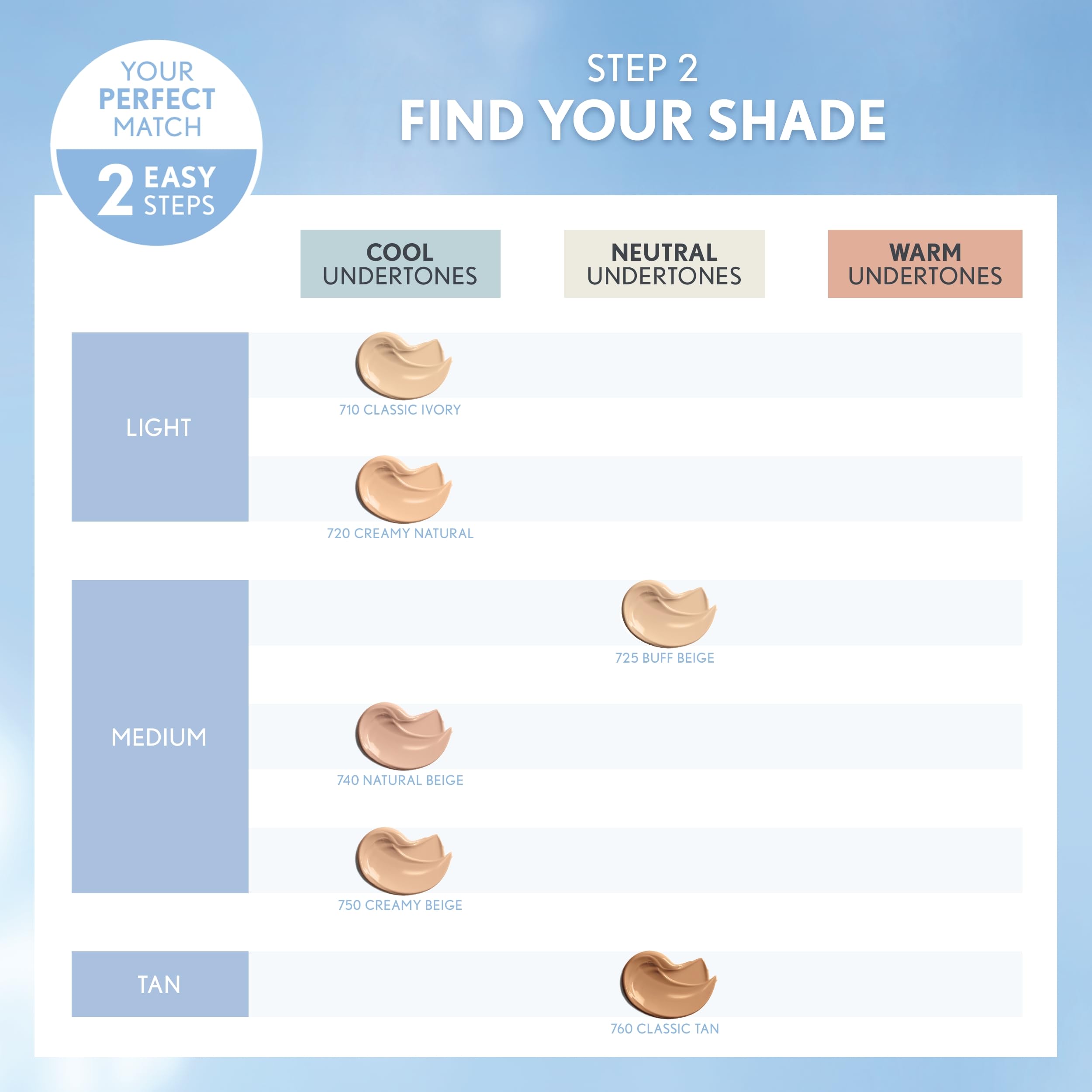 COVERGIRL Smoothers duracion-11-horas: ideal para uso diario.