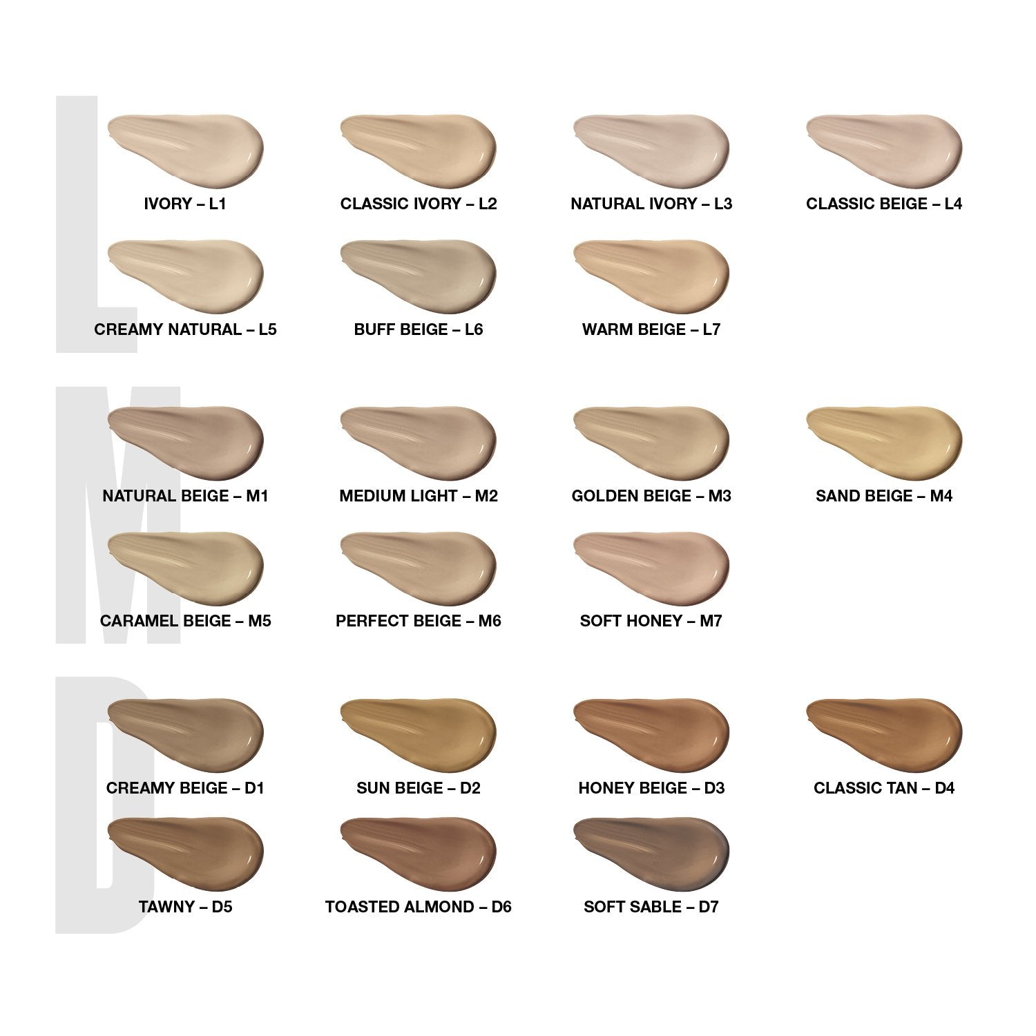 Swatches of TruBlend Natural Beige M1 on arm for shade match
