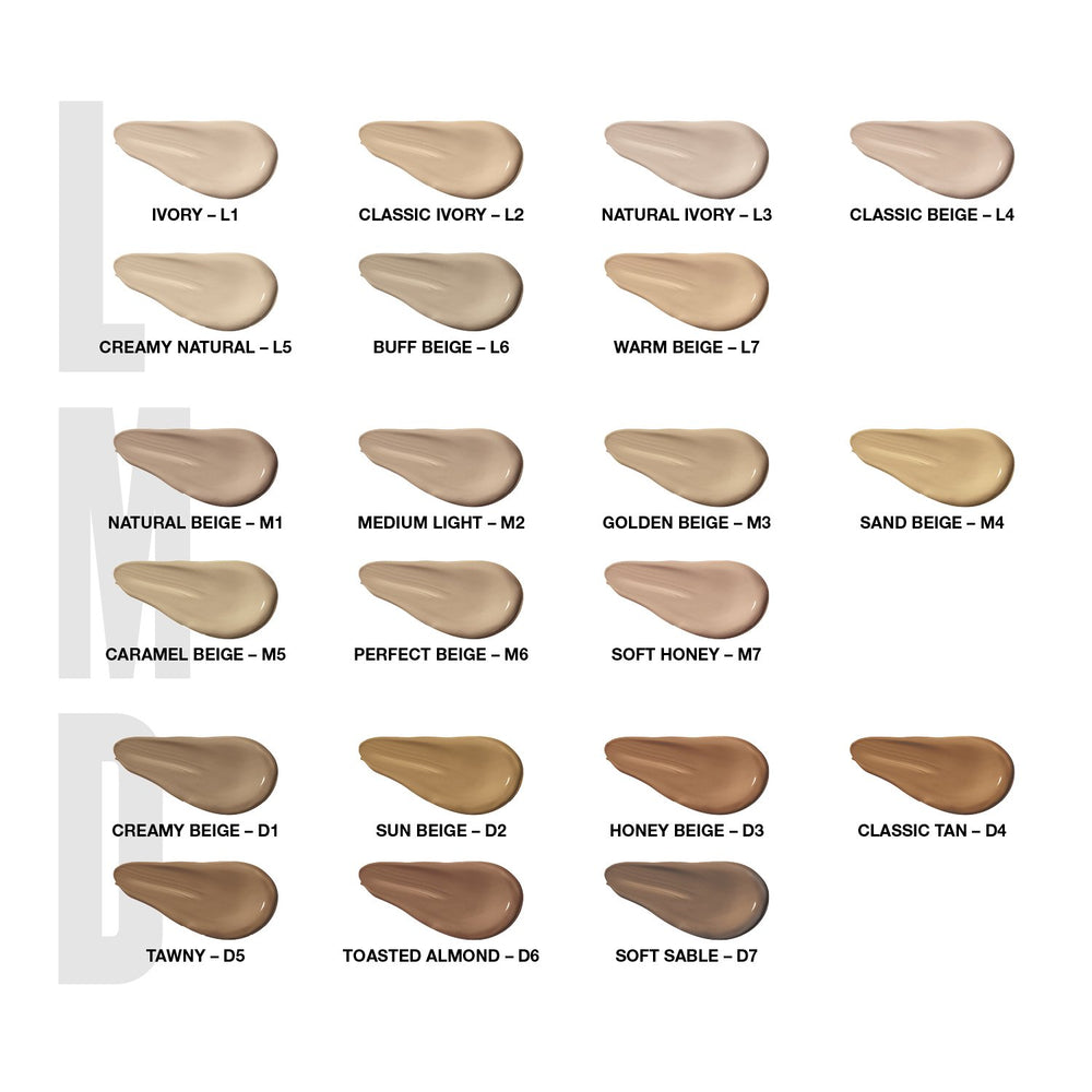 Swatches of TruBlend Natural Beige M1 on arm for shade match