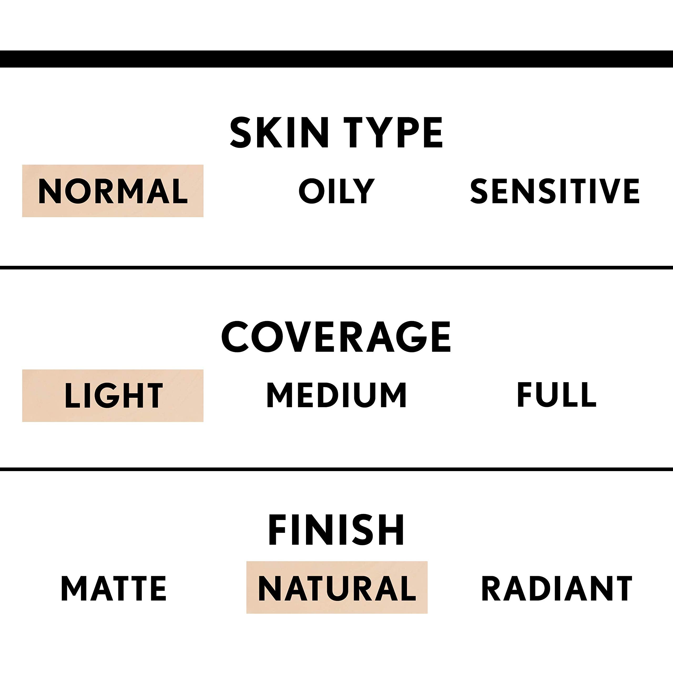 CoverGirl truBLEND dispenser action demonstrates lightweight, comfortable wear.