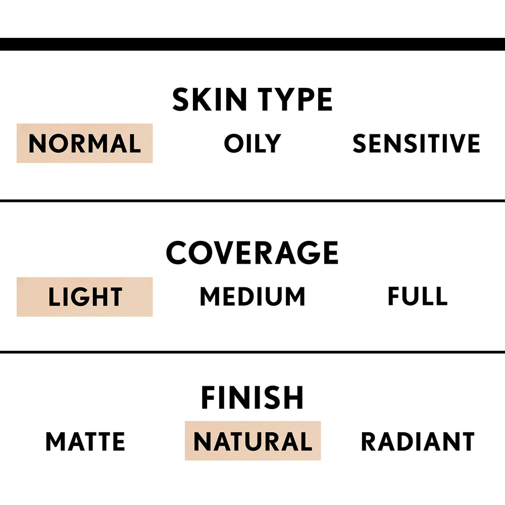CoverGirl truBLEND dispenser action demonstrates lightweight, comfortable wear.